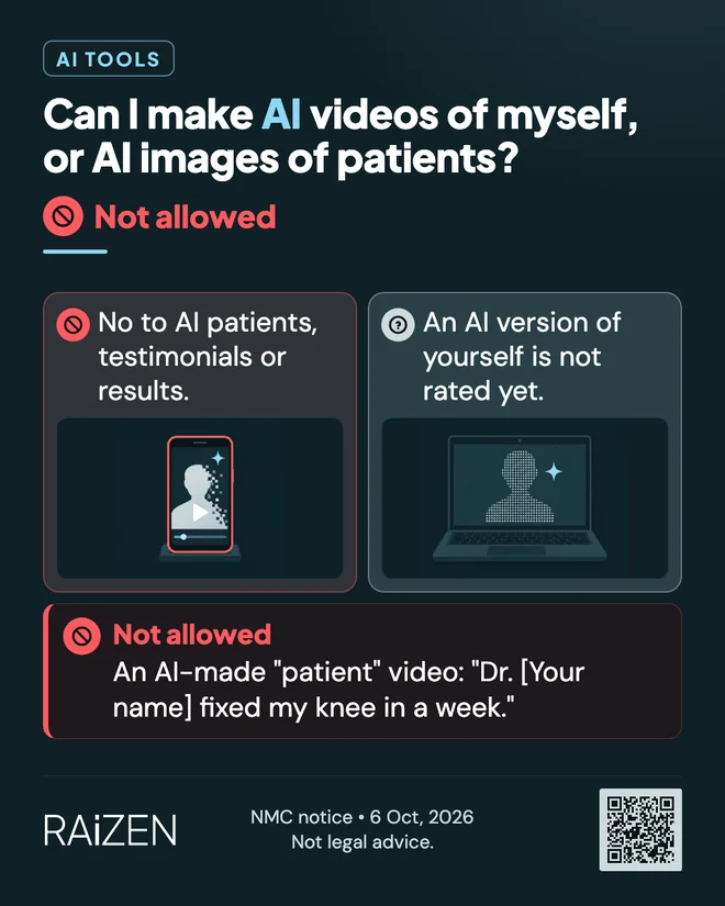 Can I make AI videos of myself, or AI images of patients?