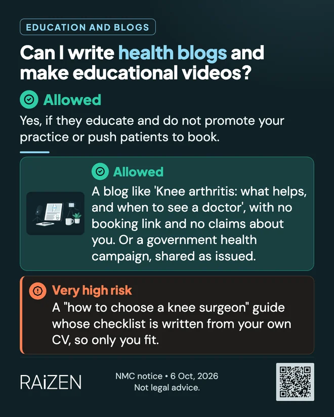 Can I write health blogs and make educational videos?
