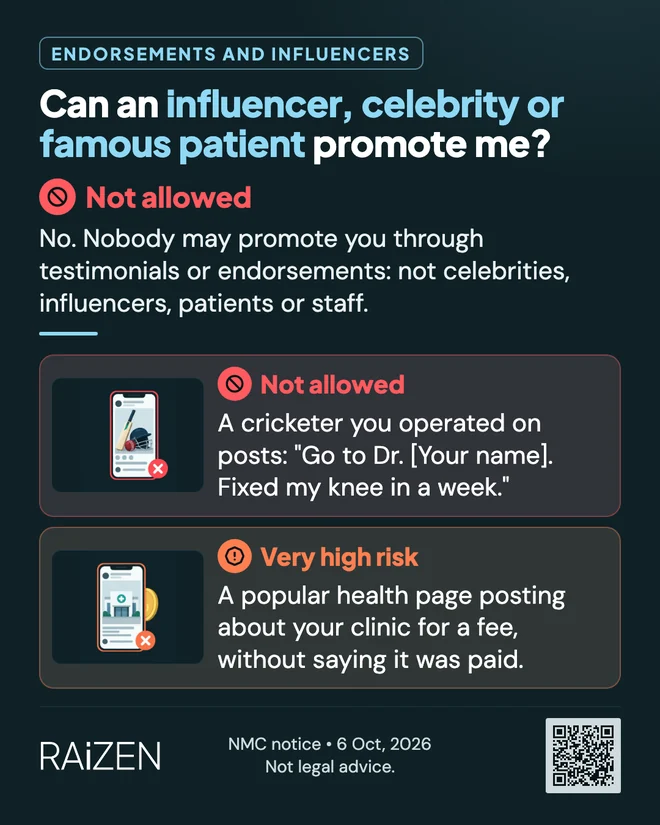Can an influencer, celebrity or famous patient promote me?