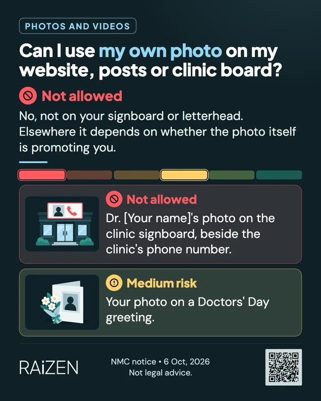 Can I use my own photo on my website, posts or clinic board?