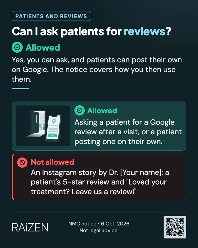 Can I ask patients for reviews?