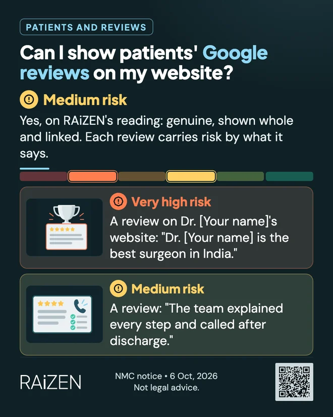 Can I show patients' Google reviews on my website?