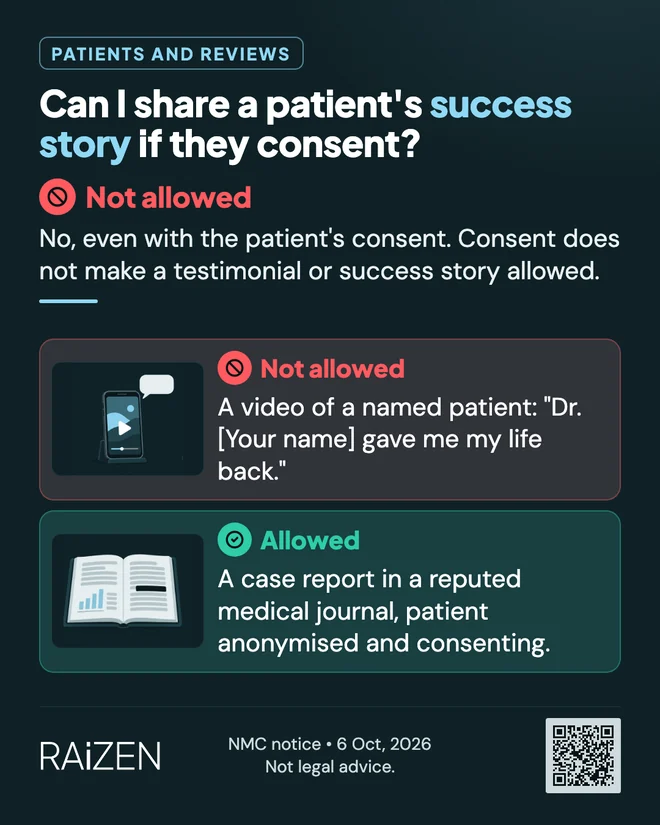Can I share a patient's success story if they consent?