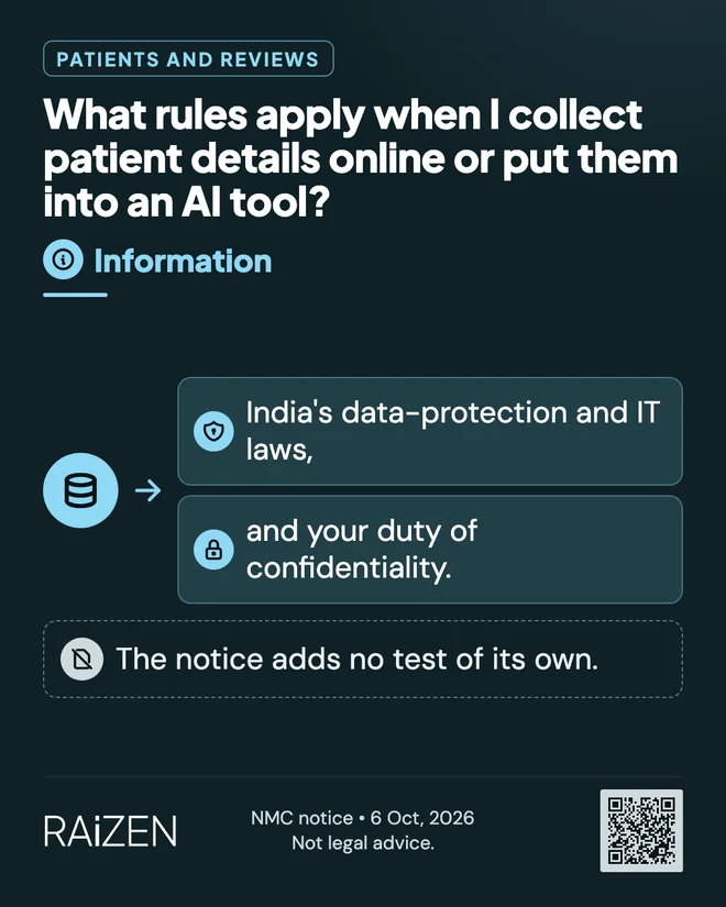 What rules apply when I collect patient details online or put them into an AI tool?