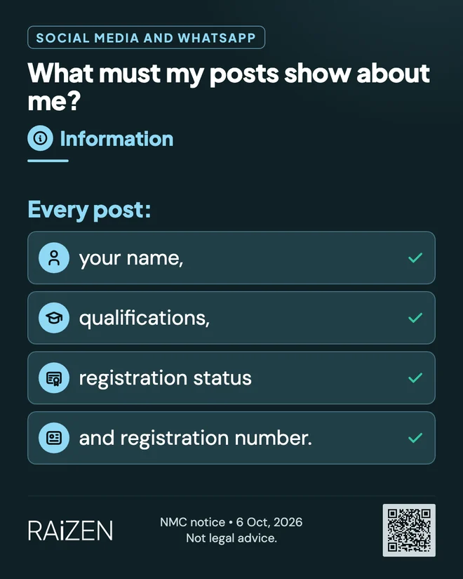 What must my posts show about me?