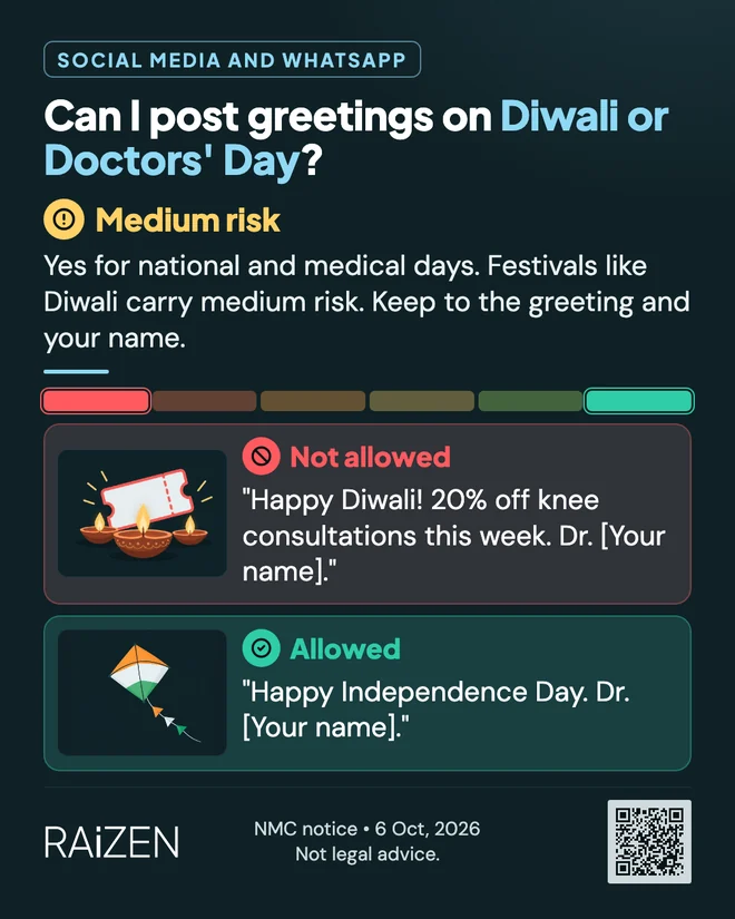 Can I post greetings on Diwali or Doctors' Day?